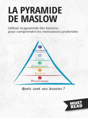 cover image of La Pyramide De Maslow